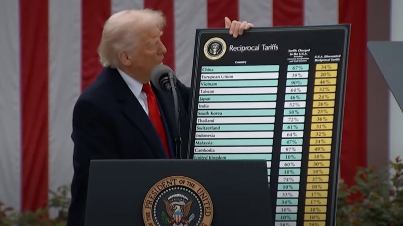 Milei viaja a Estados Unidos con la intencin de ver a Trump y negociar las nuevas tarifas aplicadas