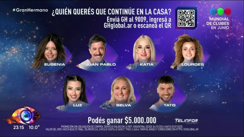 Quin se va de Gran Hermano este domingo 25 de mayo? La encuesta que siempre lo anticipa