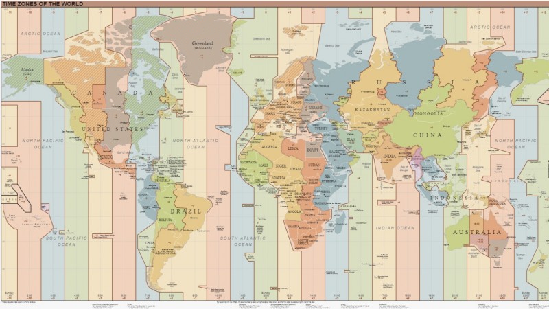 Por qu los argentinos vivimos dos horas adelantados?