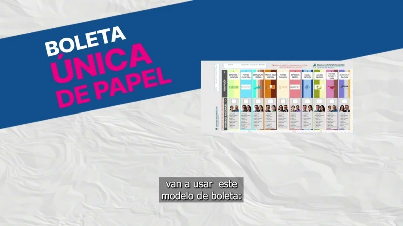 El Gobierno lanz el primer spot de la Boleta nica Papel: cmo se vota y qu cambia