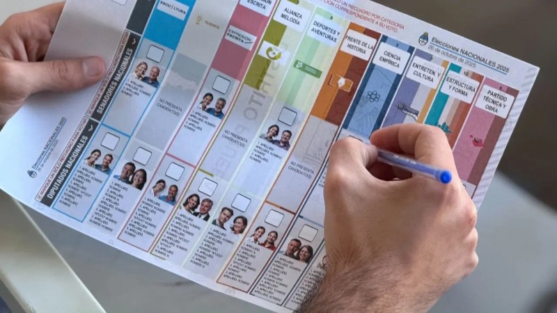 Elecciones 2025: cómo será el voto con dos boletas únicas y dos urnas